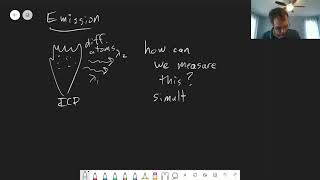 Chapter 21: Questions to Think About | CHM 214 | 188