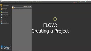 Creating A Project