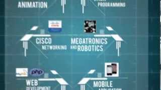 DMC BSIT 5n1 TVC (60s) Profile