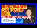 来週の相場展望5月16日号