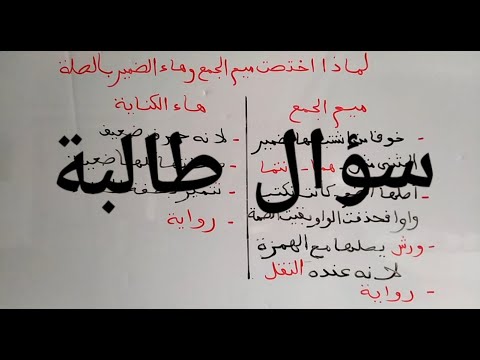 لماذا اختصت ميم الجمع وهاءالضمير بالصلة اسعد باسئلتكم