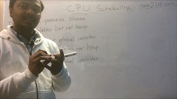 GATE - 2017 | OS | Q-54 | Threads of a process share global variables but not heap | GATE2IIT | PYQ