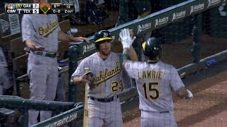 OAK@TEX: Canha rips an RBI single to center field