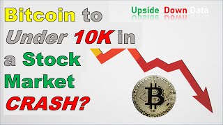 Bitcoin ($BTC): If the Stock Market CRASHES, How LOW Will it Go