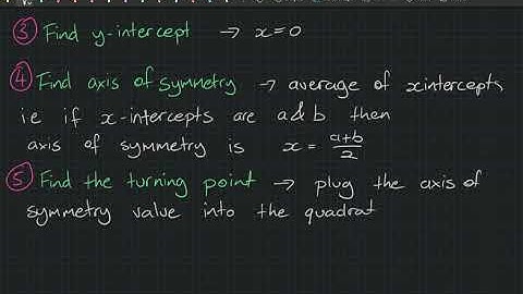 Sketching parabolas using factorisation