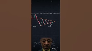 Crypto Trading Strategies for Beginners: Maximize Your Profits!  #bitcoin #trading #tradingstrategi