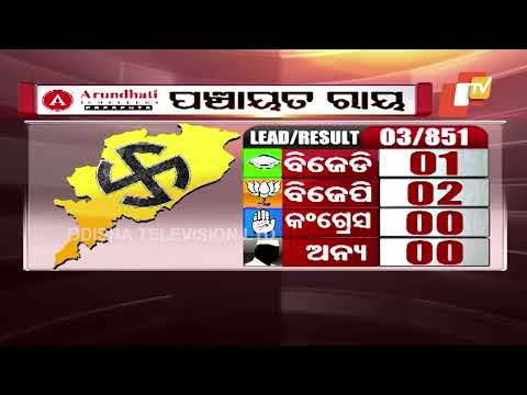 Odisha Panchayat Elections Counting | BJD Leads At Asika Zone 1 In Ganjam