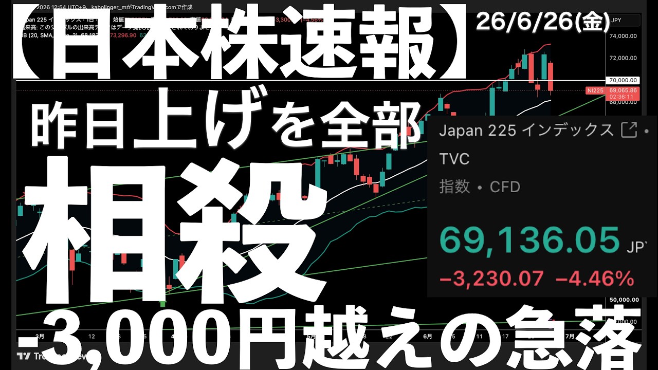 Japan Stock Market Flash] 6/26/26 Yesterday's Gains Wiped Out! A