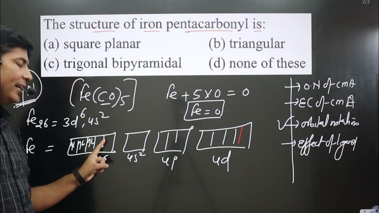 The structure of iron pentacarbonyl is VBT in coordination chemistry
