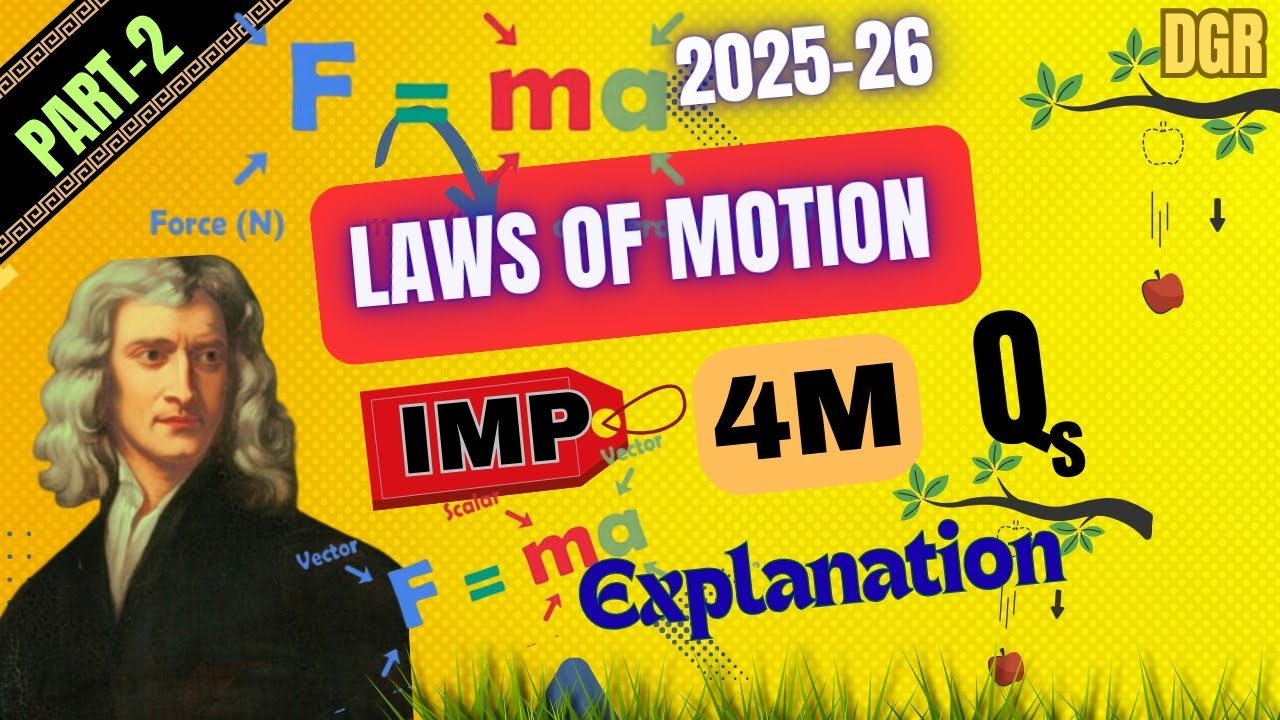 Laws of Motion | Important 4 Marks Questions Explained | junior inter Physics |DGR Physics Classes