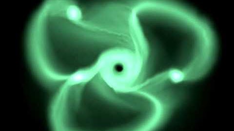 Fragment (UW Astro, Nbody Shop)