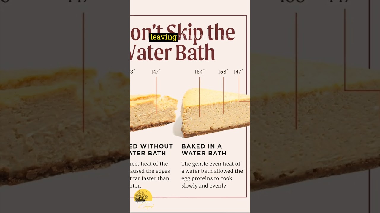 Cheesecake Water Bath