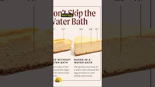 Cheesecake Water Bath