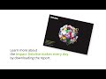 Circular Economy | Climate & Sustainability