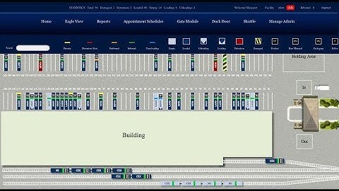 Yard Management Software - Yard Management Solutions