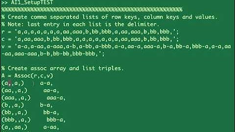 0. Examples Demonstration