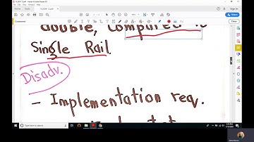 VLSID9-13 | Dual Rail Logic | CVSL | Cascode voltage switch logic | D-CVSL | VLSI Design| Mannan
