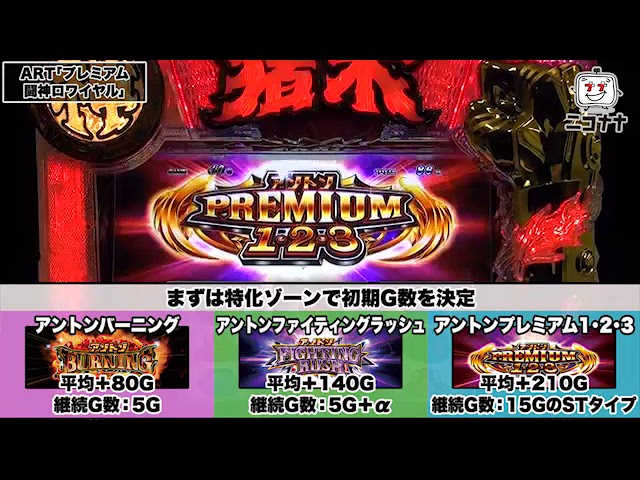 イノキロードトゥゴッド】レベルアップ式ARTを搭載!!【イチ押し!機種
