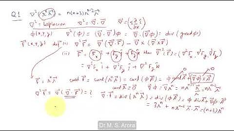 Selected problems of gradient divergence and curl