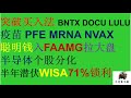 180 WISA71%突破买入法BNTX DOCU LULU 疫苗PFE MRNA NVAX FB AAPL AMZN MSFT GOOG拉大盘 半导体SMH AMD NVDA ASX COHU MX