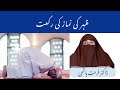 Zohar ki Namaz ki Rakat By| Farhat Hashmi