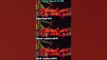 AI Video Frame Interpolation Comparison: VFIformer vs EMA VFI | Funfair In Barcelona
