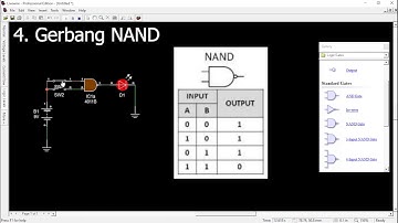 Membuat rangkaian gerbang logika dan rangkaian flip-flop sederhana (livewire)