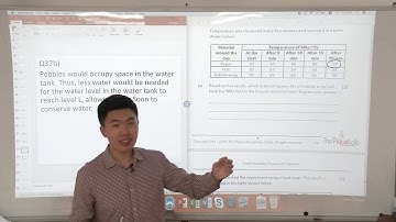 [Henry Park Primary School] 2017 P5 SA2 Science Examination Paper Analysis (Q38)