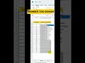 How Too Convert Numbers Too Roman Numbers #romannumber #excel #exceltips #exceltricks #viral #video