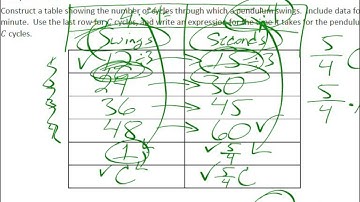 Grade 6   Module 4   Lesson 20