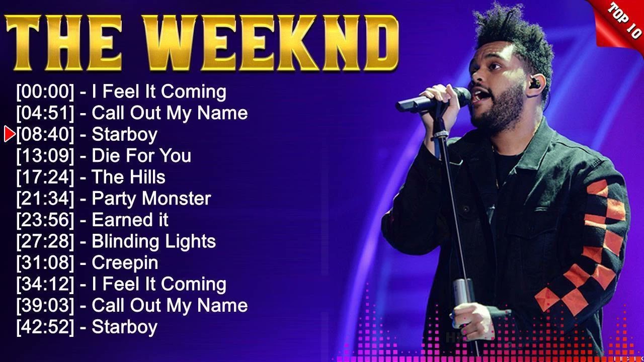 Earned It - The Weeknd 🤎 #viralizou #music #spotifysongs #lyricsongs