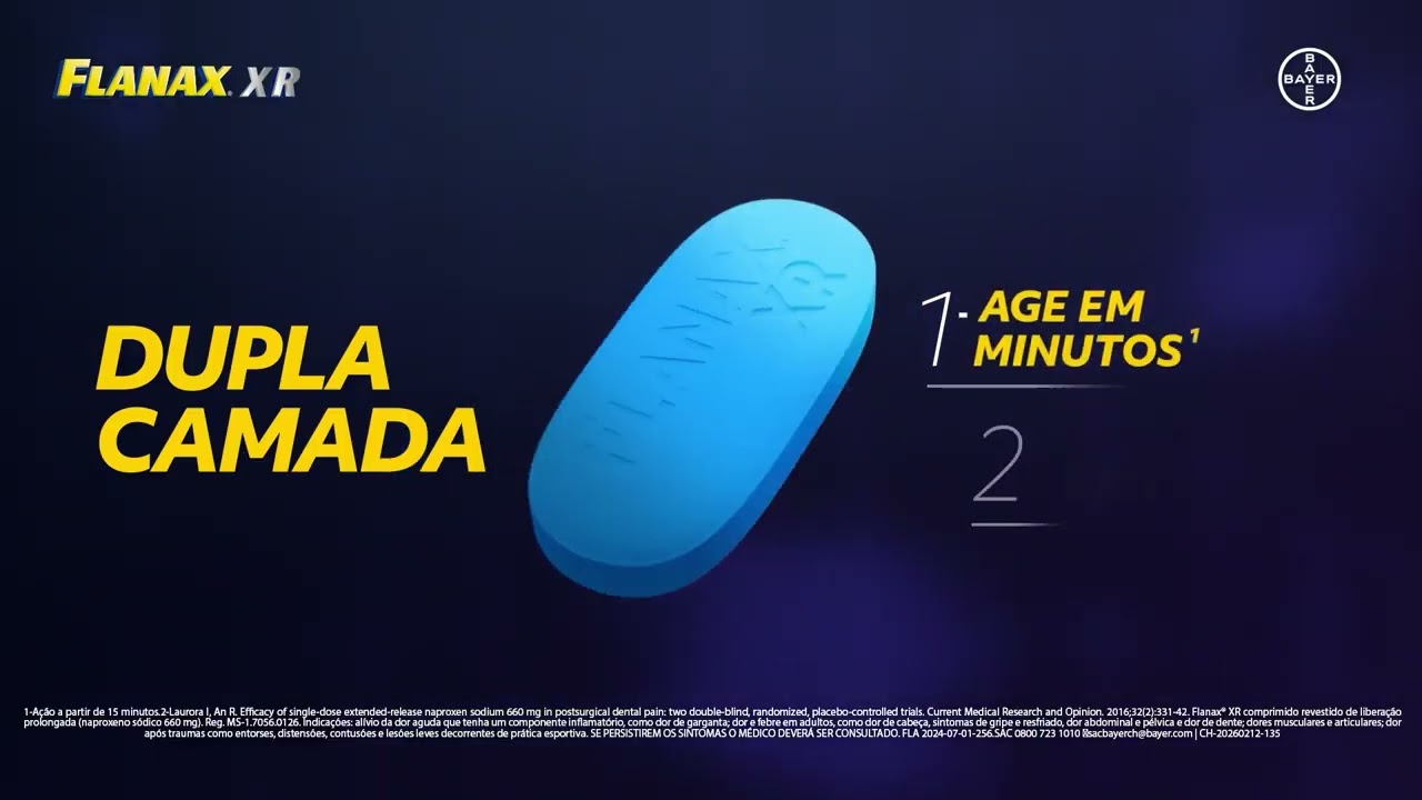 Flanax XR: Alívio Rápido¹ e Ação Prolongada por 24h²