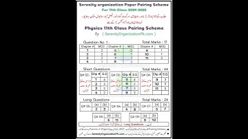11th class physics pairing scheme 2025 All punjab boards