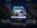 위법 판결 총 245조..트럼프 관세 환급 시작