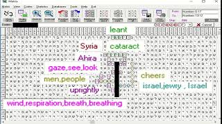 Famous 16 - 24 August Torah Code Wealth