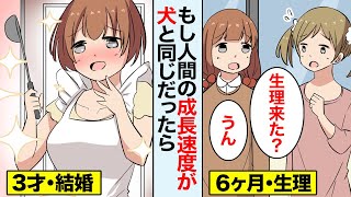 【漫画】人間の成長速度が犬と同じだったらどんな一生になるのか。犬の成長スピードとは【マンガ動画】