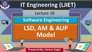 Lec_10_LSD, AM & AUP Model | Software Engineering | IT Engineering