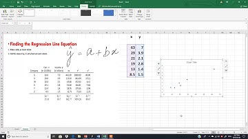 Statistics: Linear Regression, Part 2, Using Microsoft Excel, Part 1: English