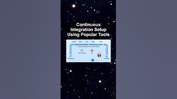 Continuous Integration Setup Using Popular Tools #ai #artificialintelligence #machinelearning