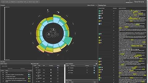 TextVista: NLP-Enriched Time-Series Text Data Visualizations