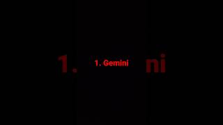 The most hated zodiac signs like and sub for Pt 2 #zodiac #zodiac