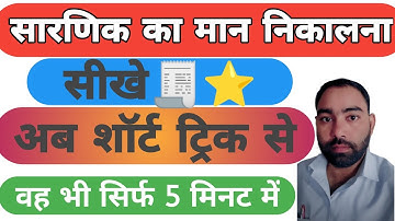 12वीं गणित objective Questions/#tgt #pgt /determinants tricks/inter objective question
