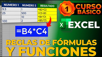 REGLAS PARA HACER  FÓRMULAS Y FUNCIONES EN EXCEL (Nueva Versión)