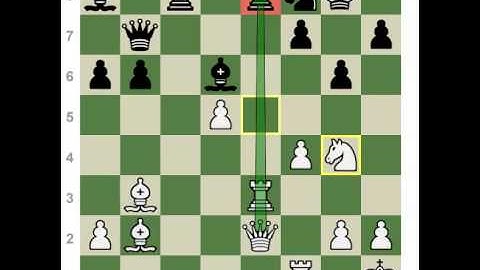 Patterns Everyone Must Know Mating Nets   4!   Chess Videos   Chesscom