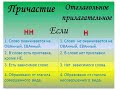 Правописание Н или НН в страдательных причастиях