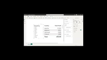 Multi Select slicer in Power BI