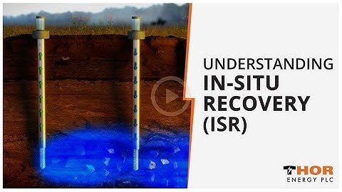 Understanding In-Situ Recovery (ISR)