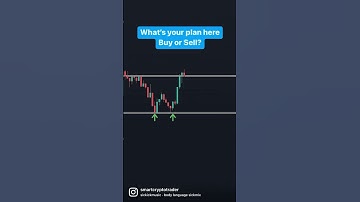 Teaching Crypto Patterns for Beginners (Double Bottom) Trading made easy