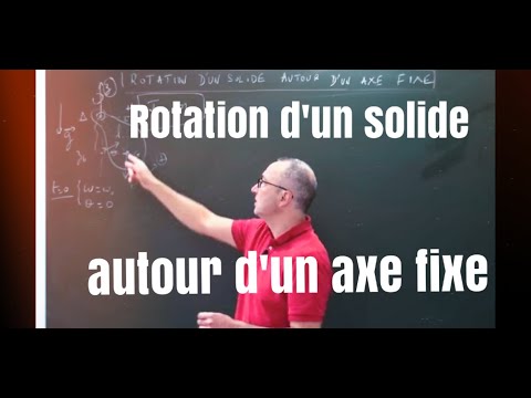 Vidéo: Lorsque les axes de deux arbres sont utilisés en parallèle ?