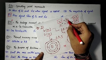 B.Sc. 6th sem Physics (SEC- Electronic-II) MCQs   05 |  B.Sc. 6th sem Physics (Electronics)